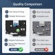 Tze531 Black on Blue 12mm x 8m Brother Ptouch label tape Compatible